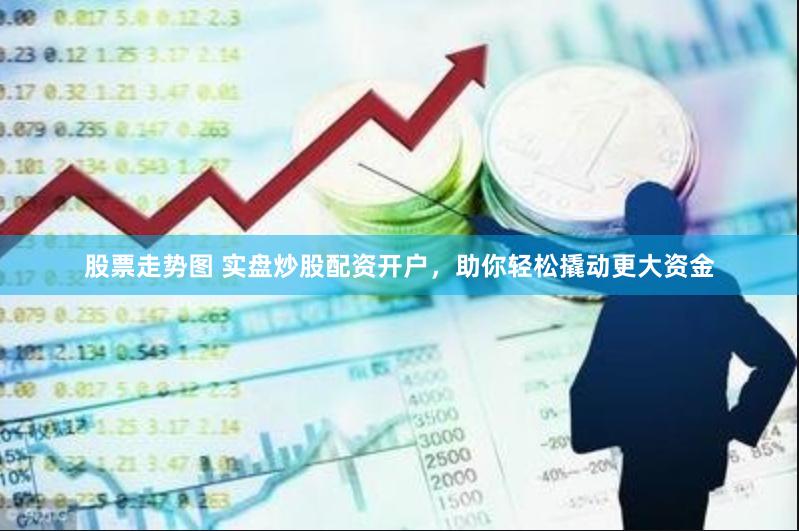 股票走势图 实盘炒股配资开户，助你轻松撬动更大资金