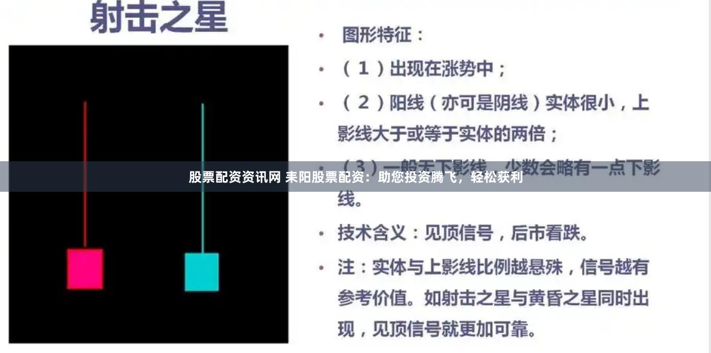 股票配资资讯网 耒阳股票配资：助您投资腾飞，轻松获利
