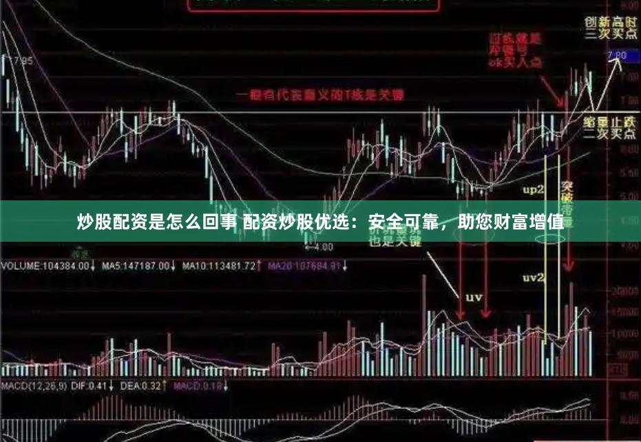 炒股配资是怎么回事 配资炒股优选：安全可靠，助您财富增值