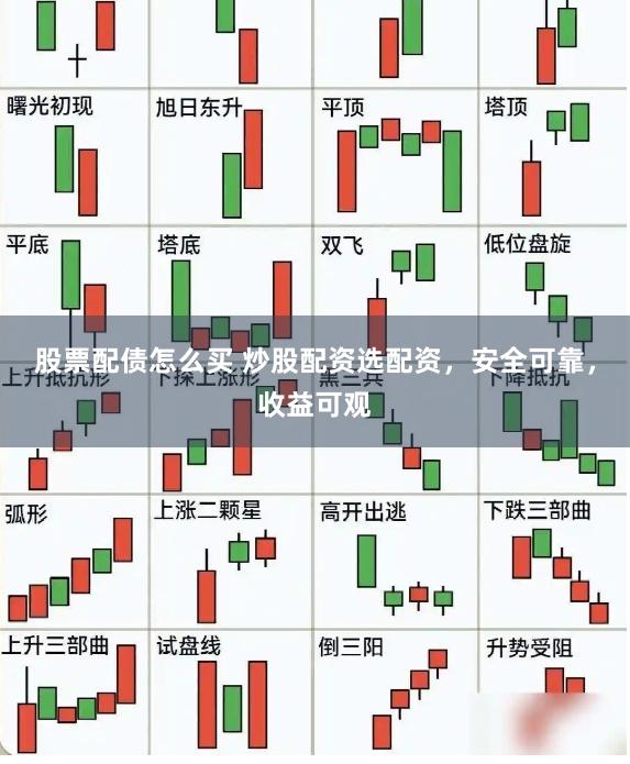 股票配债怎么买 炒股配资选配资，安全可靠，收益可观