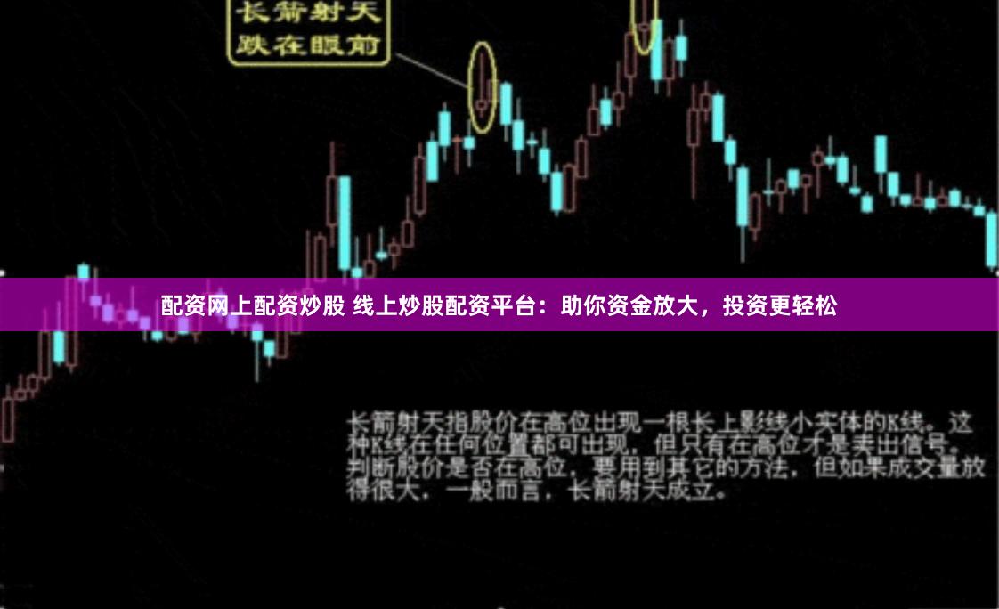 配资网上配资炒股 线上炒股配资平台：助你资金放大，投资更轻松
