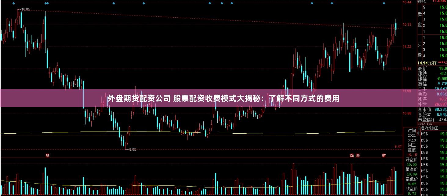 外盘期货配资公司 股票配资收费模式大揭秘:了解不同方式的费用