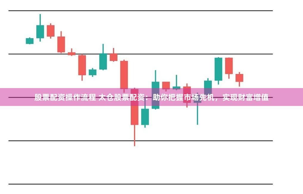 股票配资操作流程 太仓股票配资：助你把握市场先机，实现财富增值