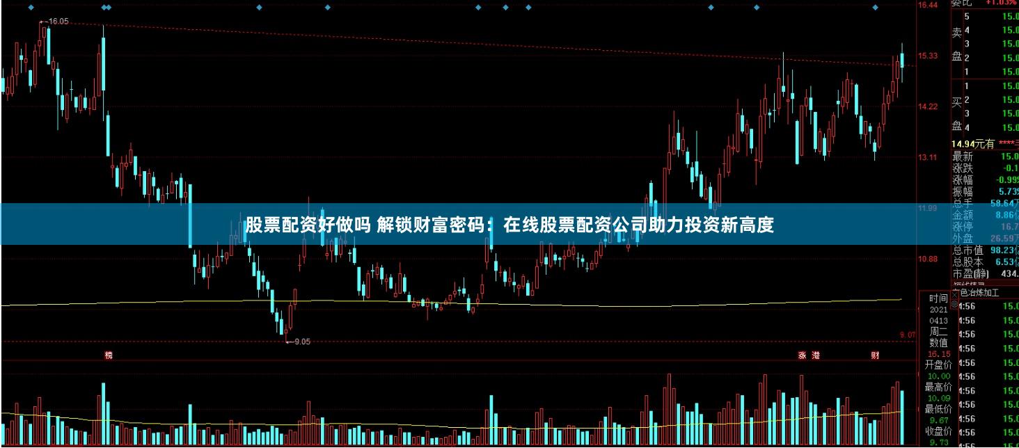 股票配资好做吗 解锁财富密码：在线股票配资公司助力投资新高度