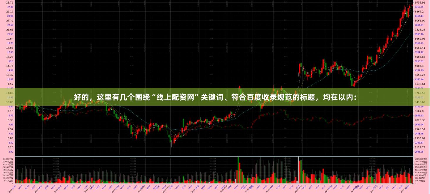 好的，这里有几个围绕“线上配资网”关键词、符合百度收录规范的标题，均在以内：