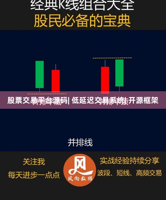 股票交易平台源码| 低延迟交易系统| 开源框架