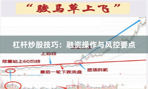 杠杆炒股技巧：融资操作与风控要点