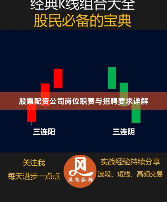 股票配资公司岗位职责与招聘要求详解